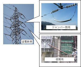 電線絶縁カバー