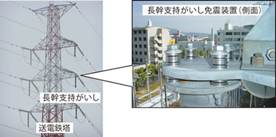 長幹支持がいし免震装置