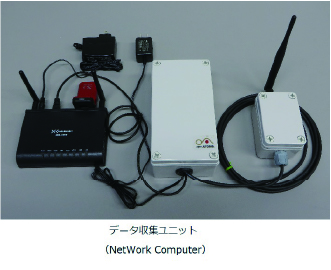 データ収集ユニット